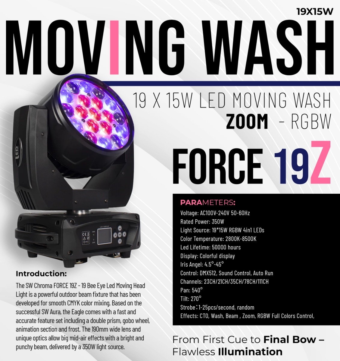 Auditorium Stage Works Bee Eye Moving Head Zoom Wash (FORCE 19 Z) - Official Specification Sheet