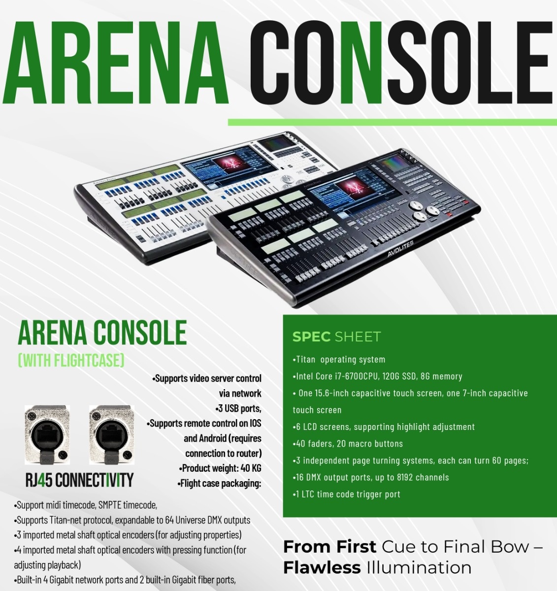 Arena DMX Lighting Console (Titan OS Dual Touchscreen 16-DMX) - Official Specification Sheet