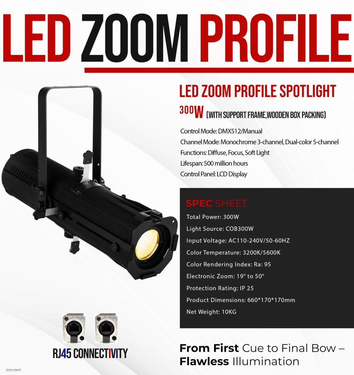 Stage Works LED 300W Profile Spot Light - Official Specification Sheet
