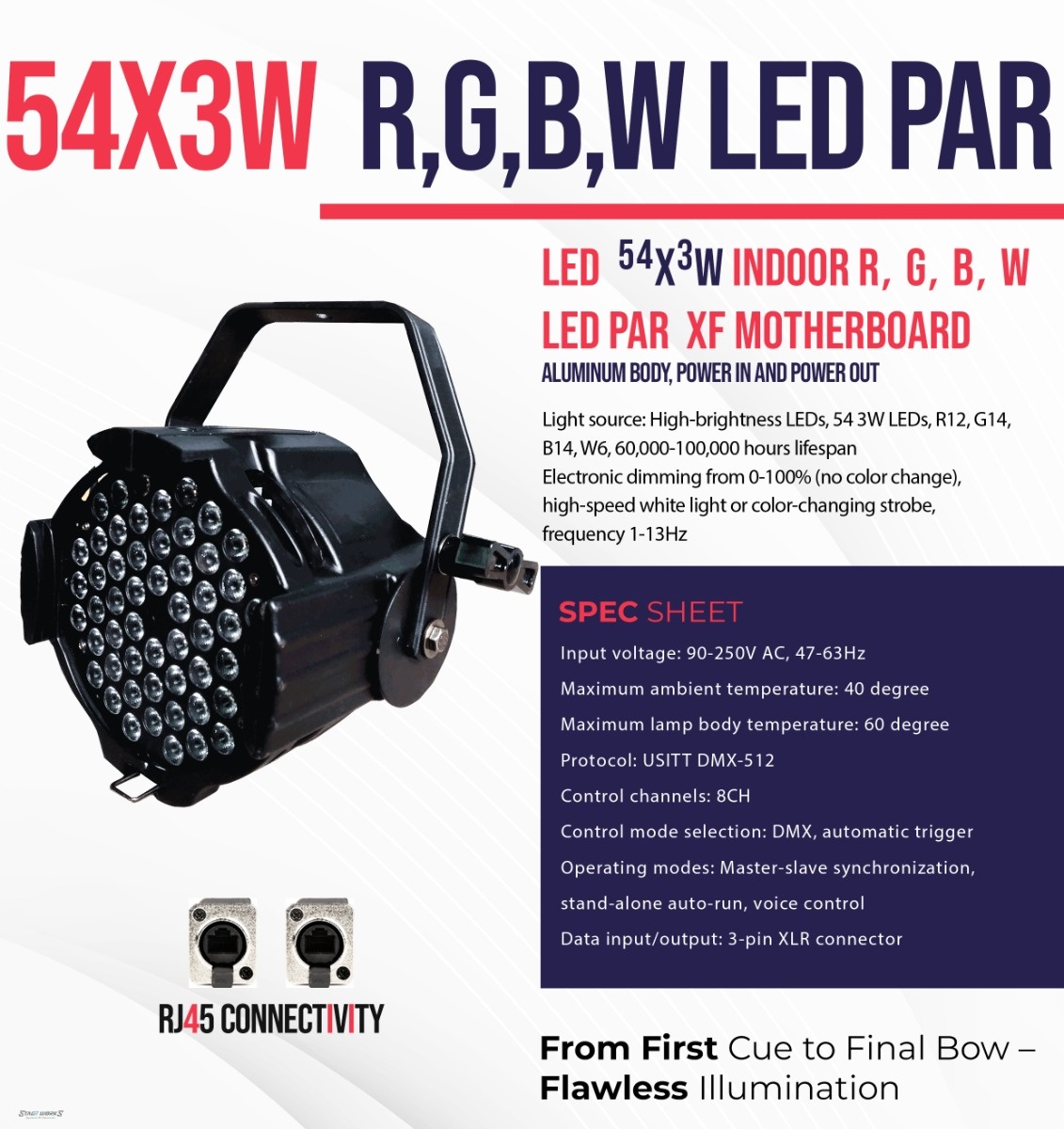 RGBW 54 x 3W LED PAR fixture - Official Specification Sheet