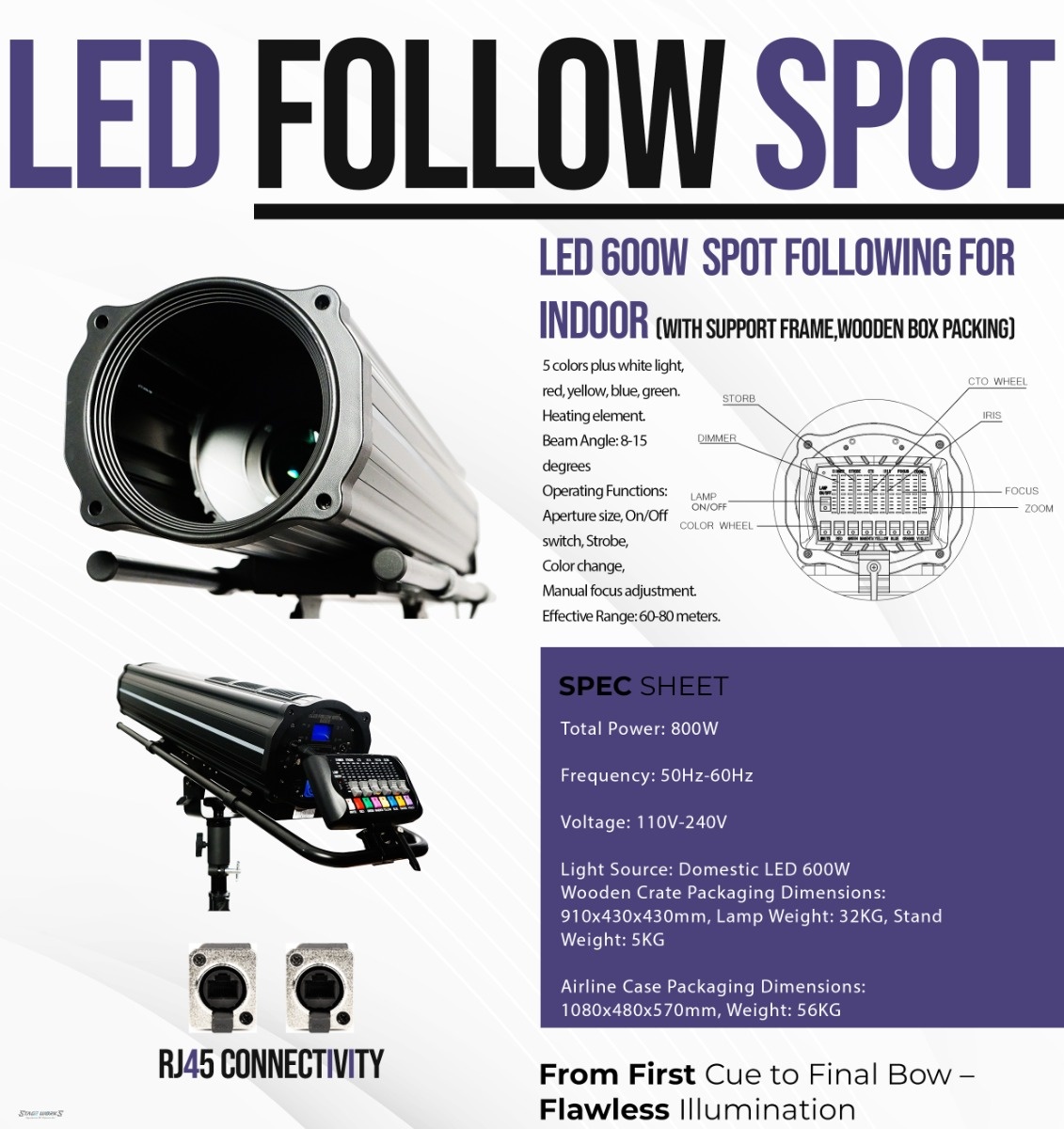 600W LED Follow Spot Light - Official Specification Sheet